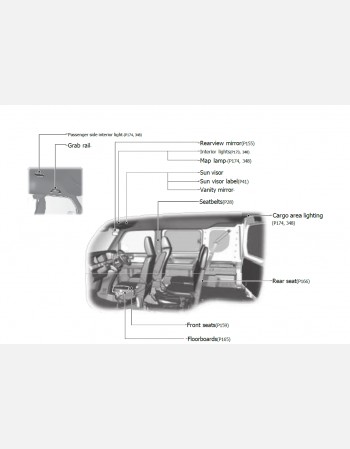 honda n-van 2020 2021& 2022 owners manual